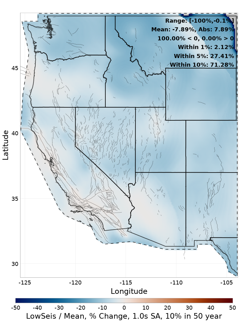 Percent Difference Map