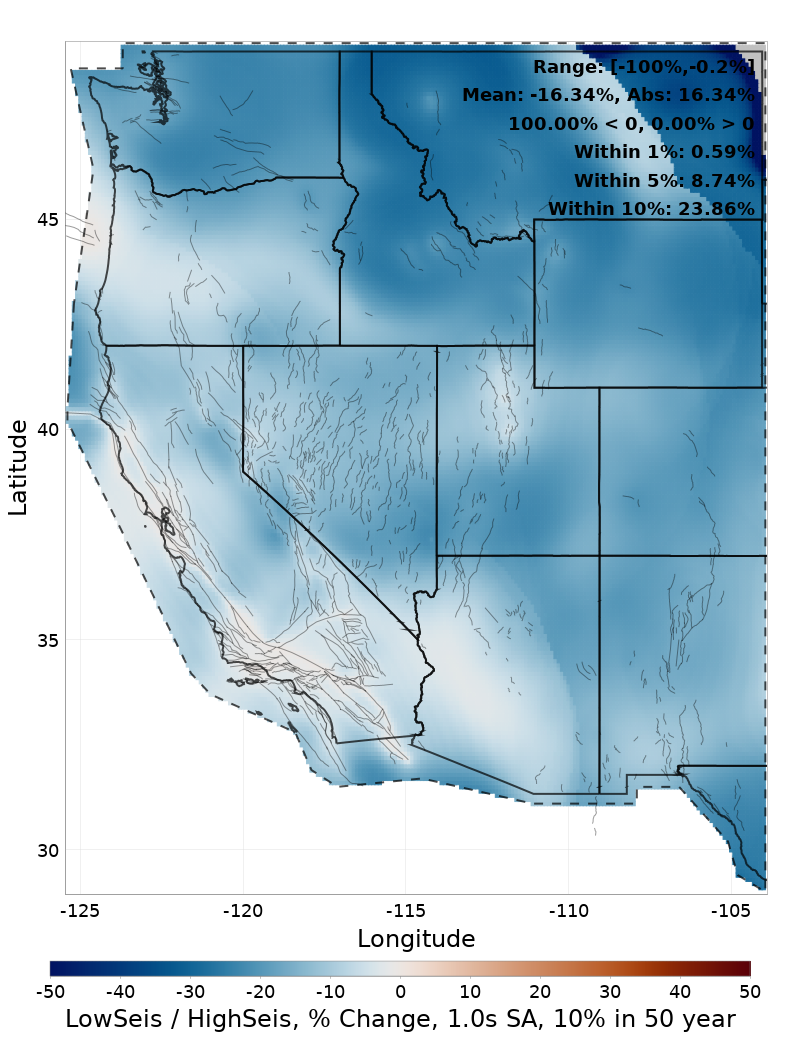 Difference Map