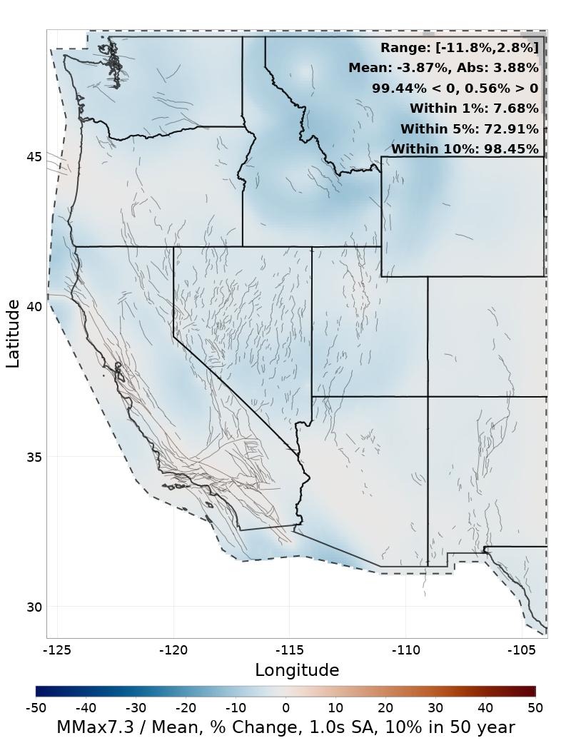 Percent Difference Map