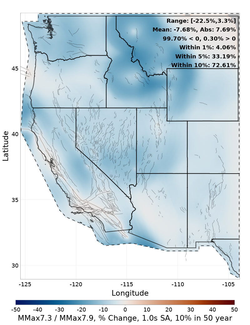Difference Map