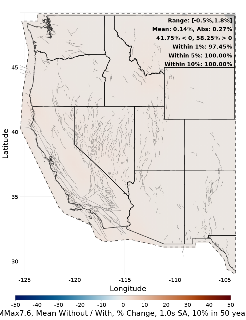 Percent Difference Map
