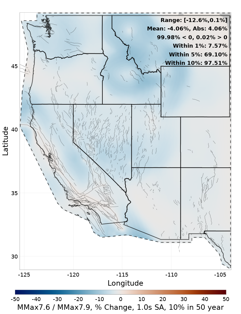 Difference Map