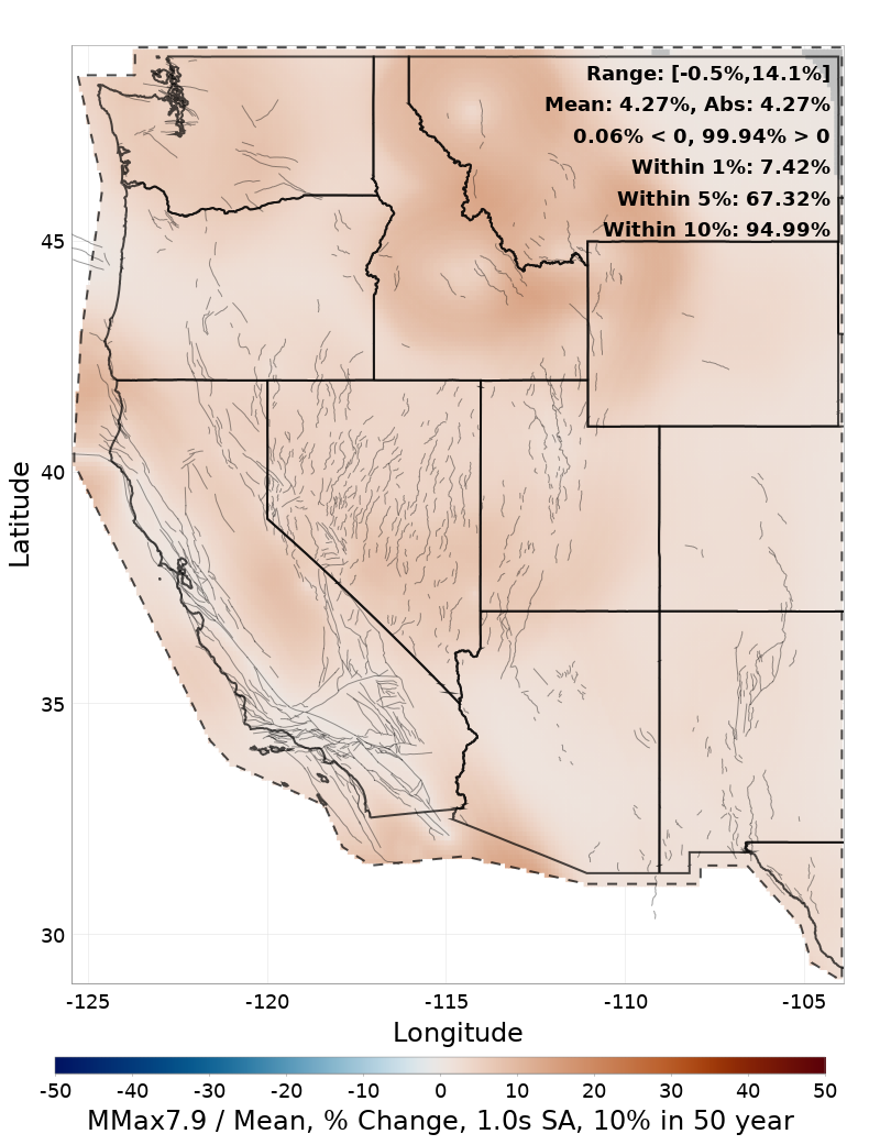Percent Difference Map