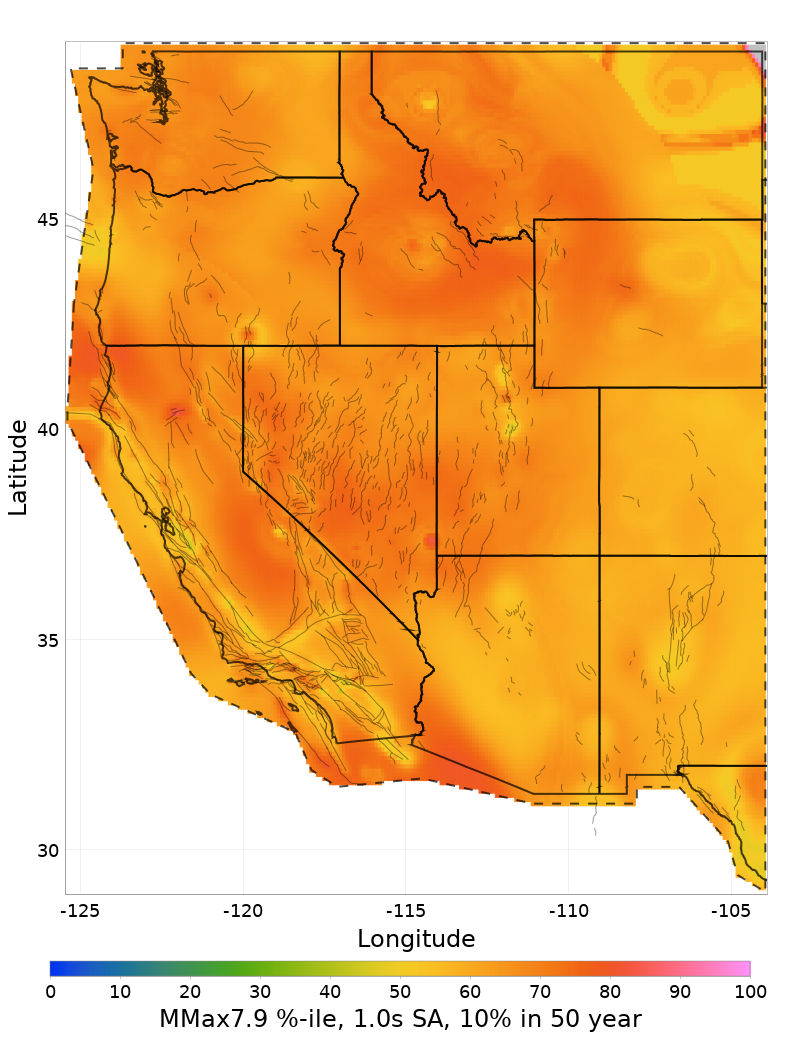 Percentile Map