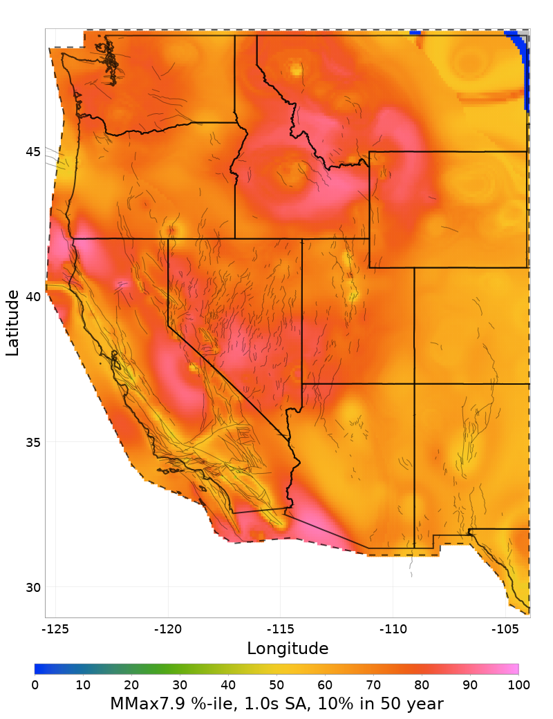 Percentile Map