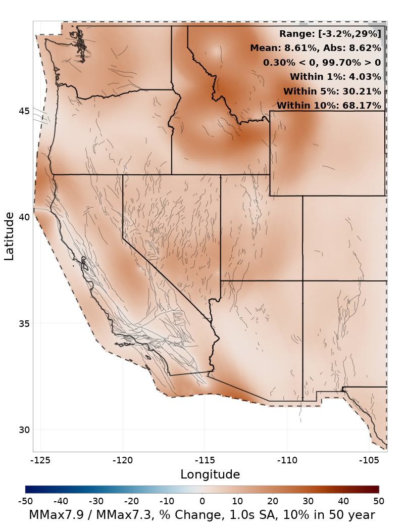 Difference Map