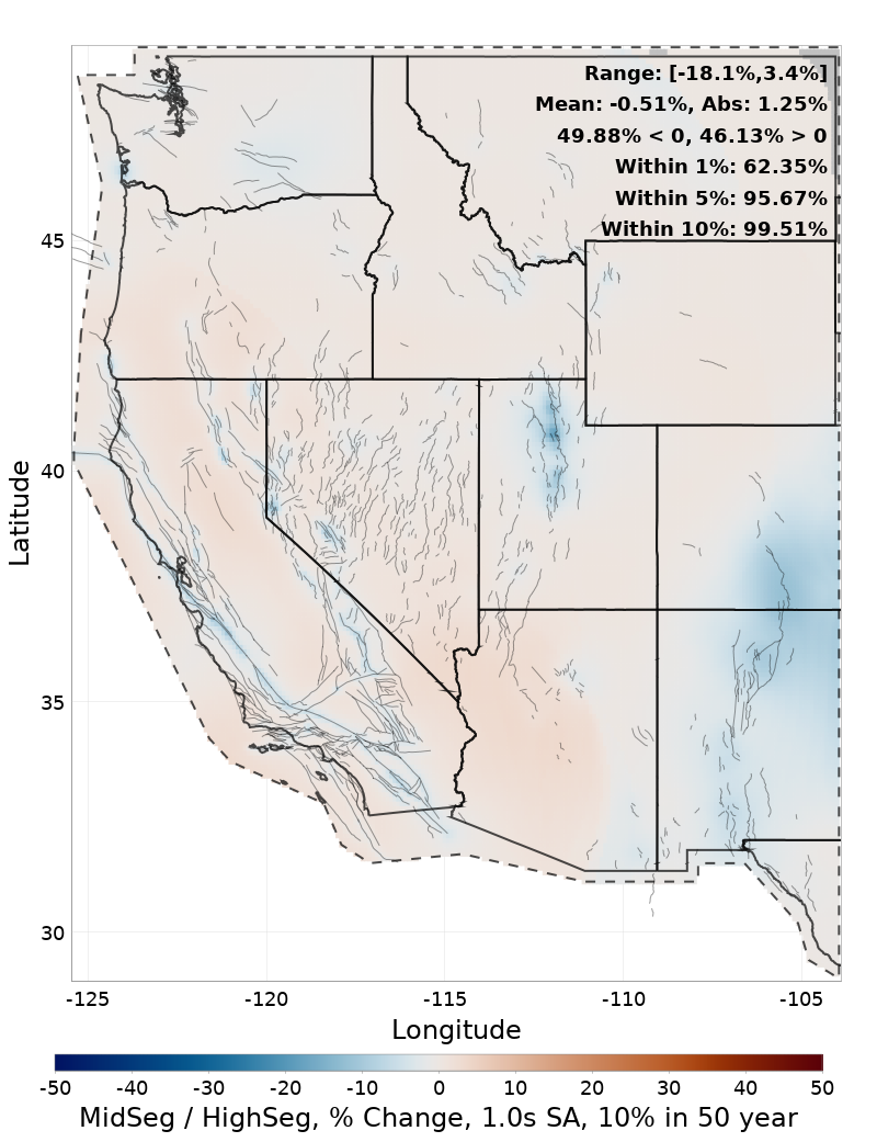 Difference Map
