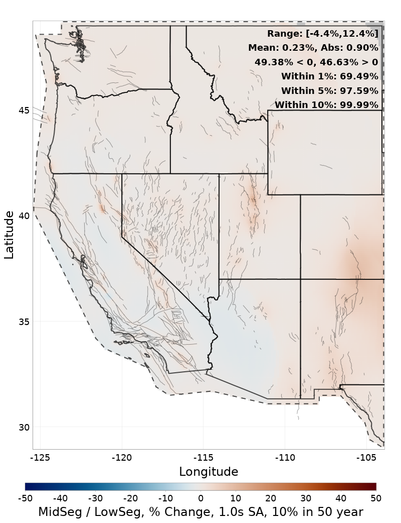 Difference Map