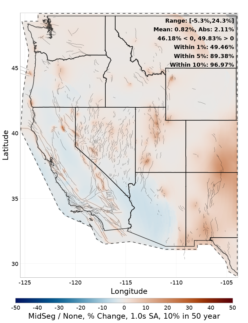 Difference Map