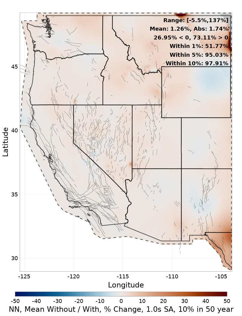 Percent Difference Map