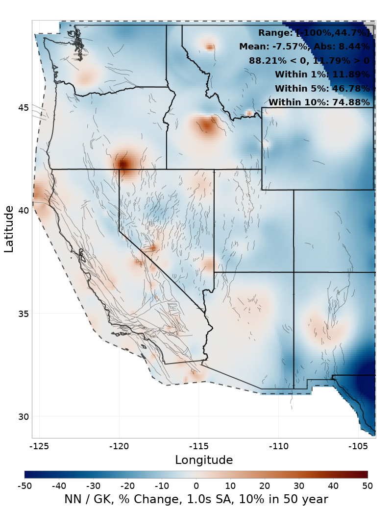 Difference Map