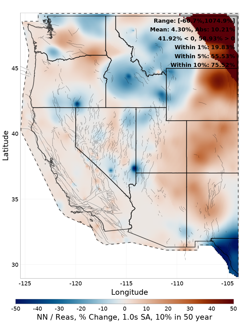 Difference Map