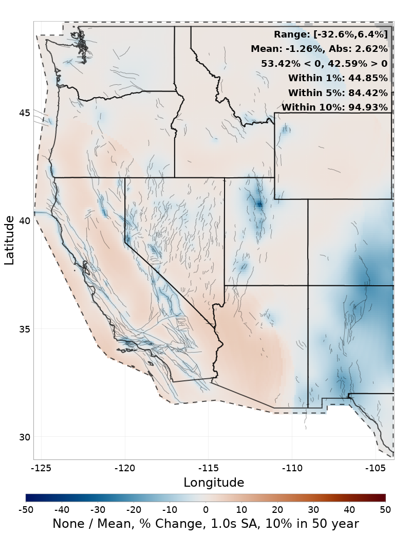 Percent Difference Map