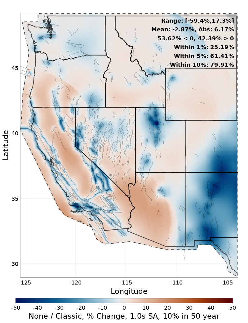 Difference Map