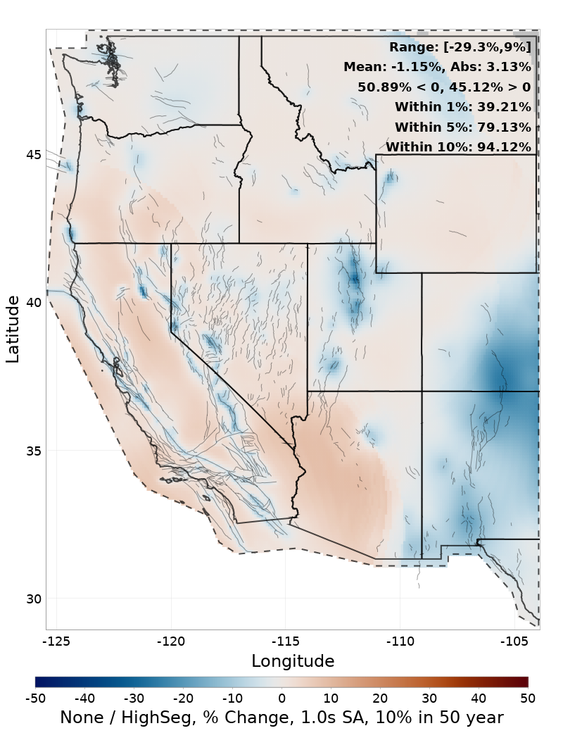 Difference Map