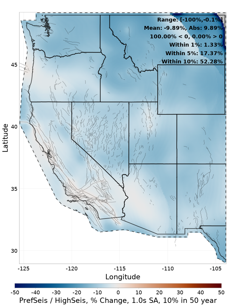 Difference Map