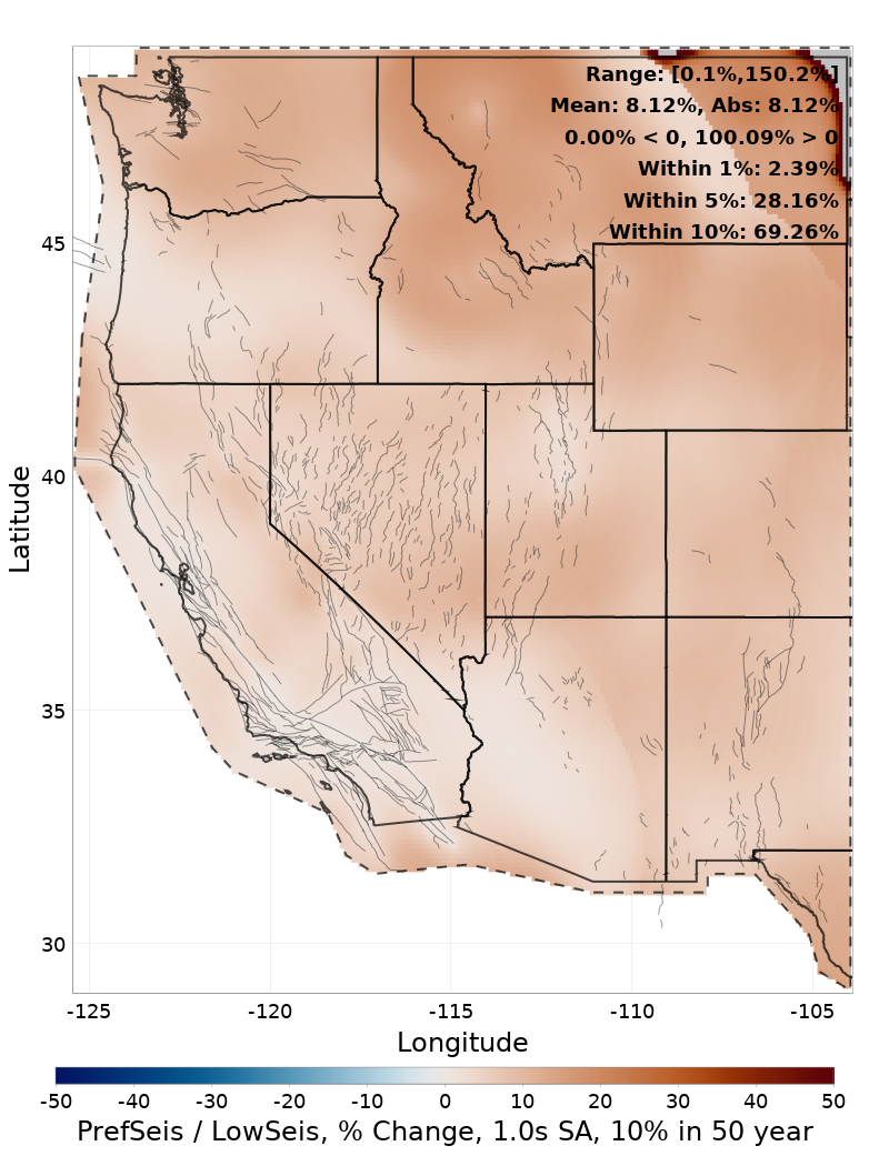 Difference Map