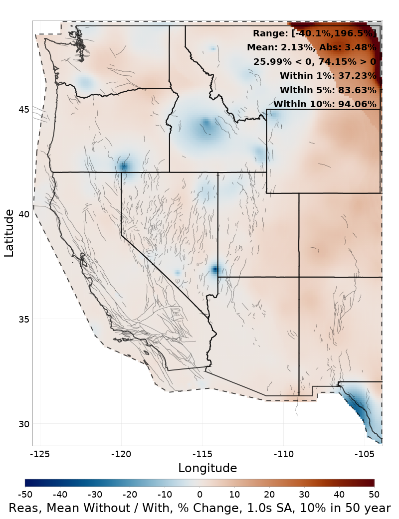 Percent Difference Map