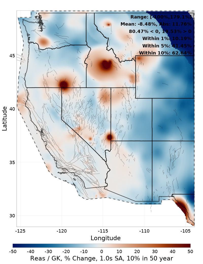 Difference Map