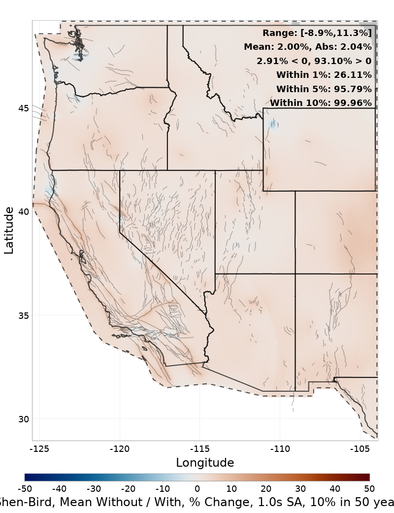 Percent Difference Map