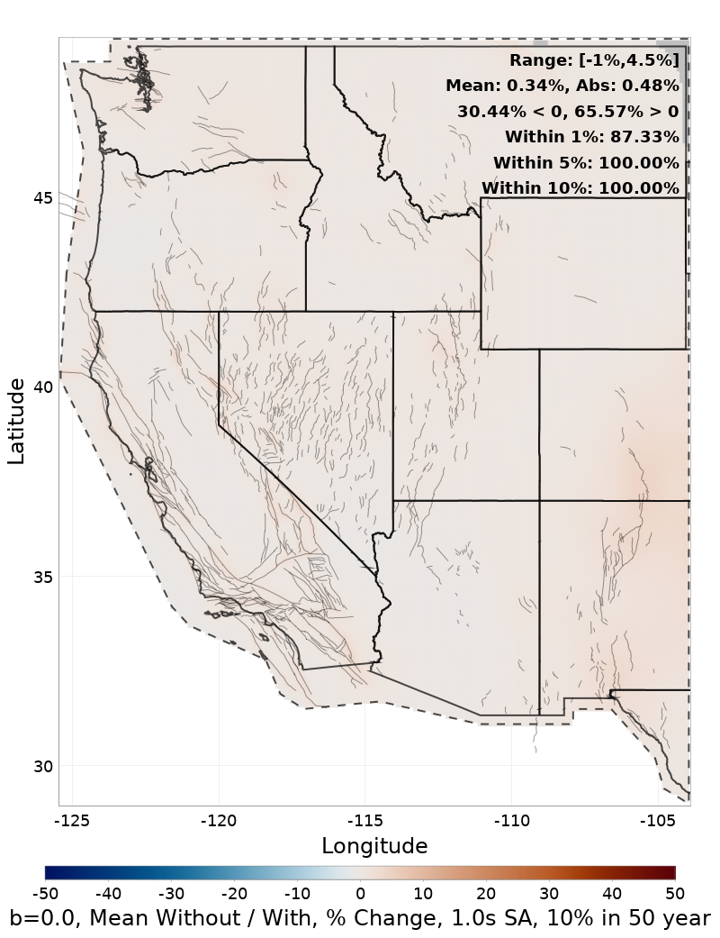 Percent Difference Map