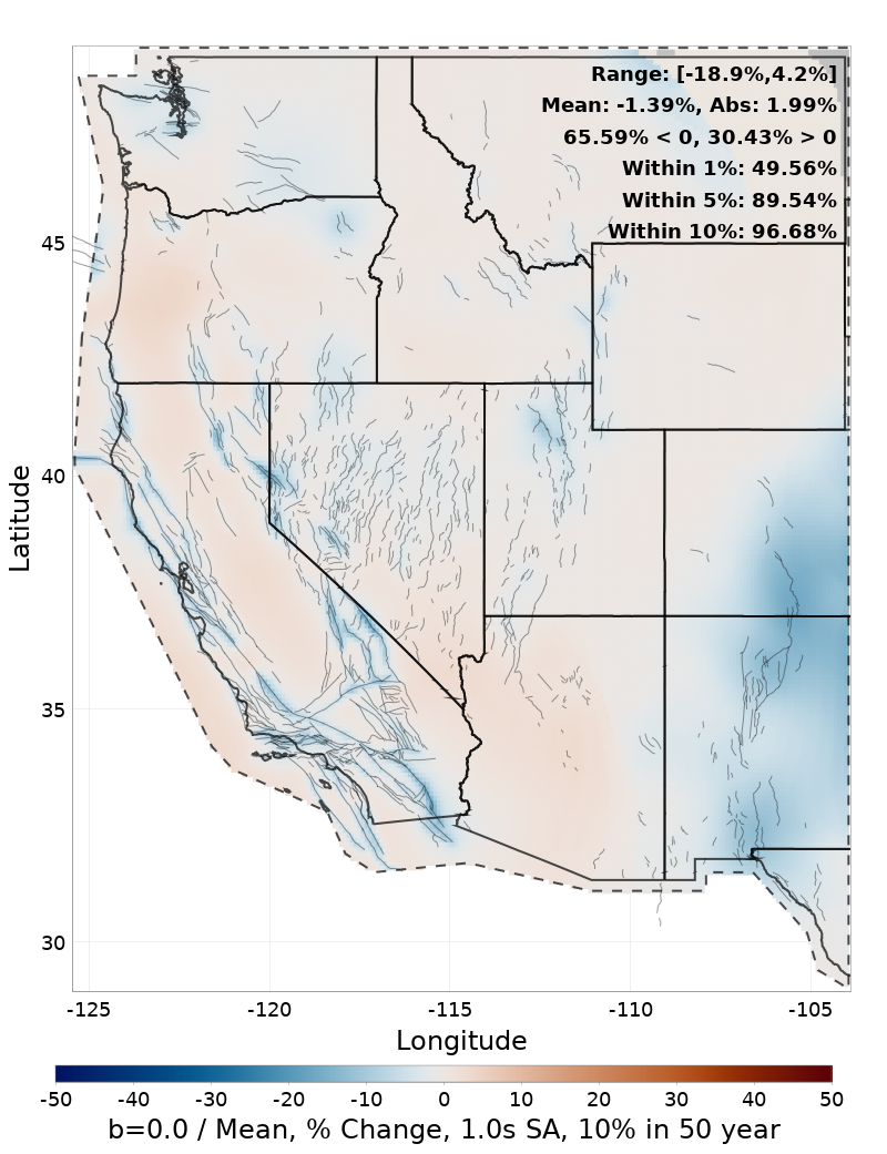 Percent Difference Map