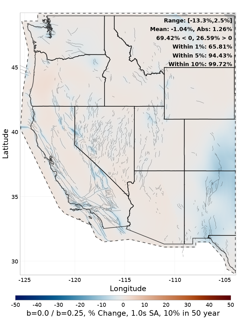 Difference Map