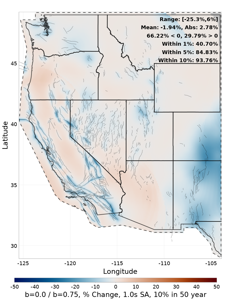 Difference Map