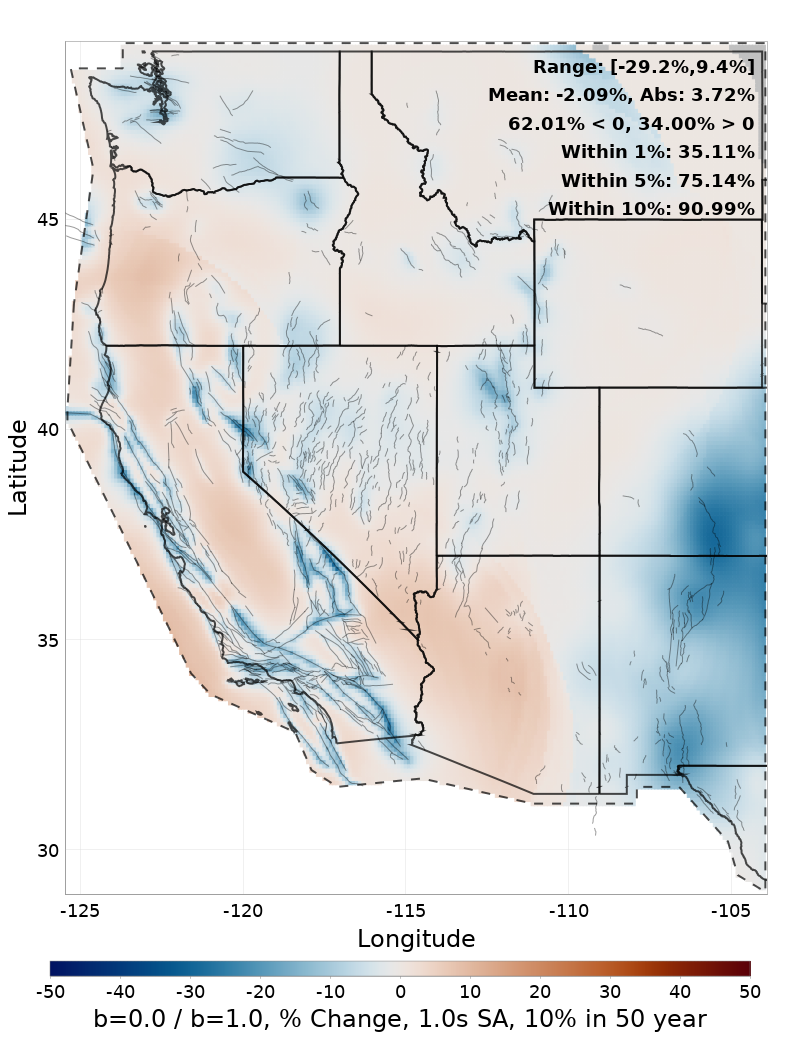 Difference Map