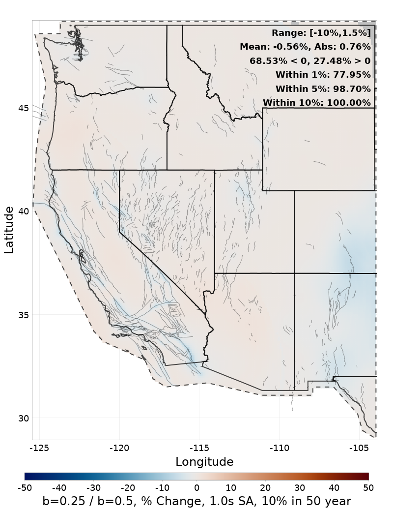 Difference Map