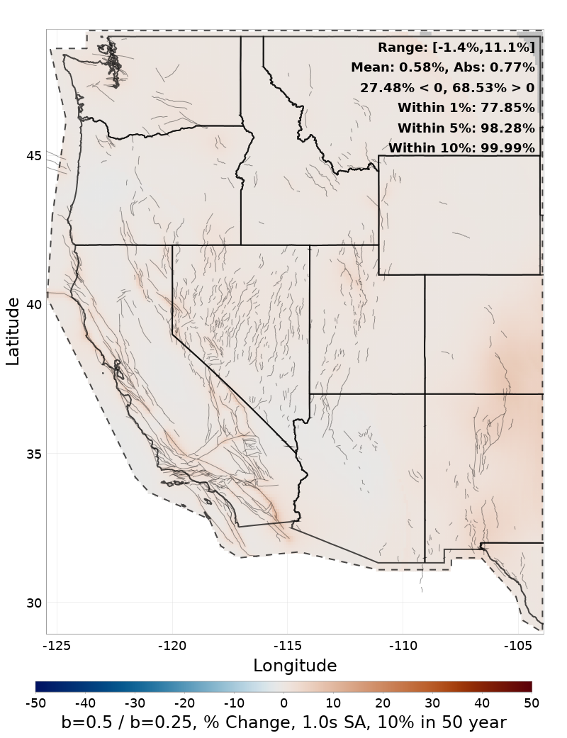 Difference Map