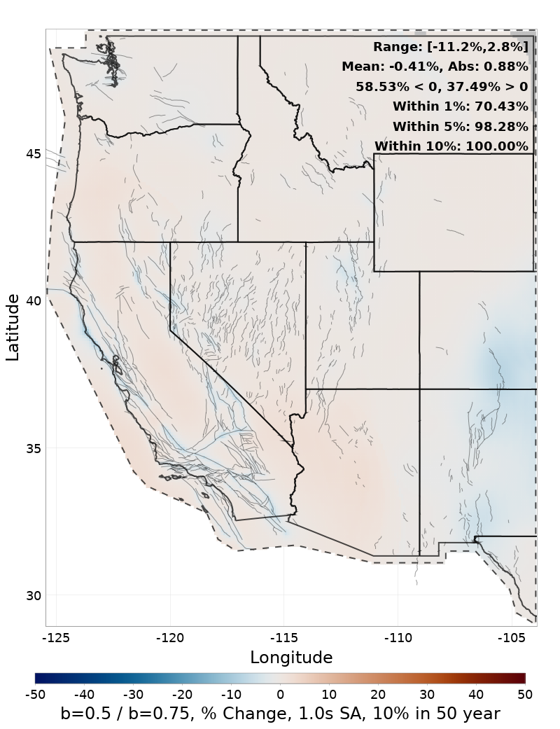 Difference Map