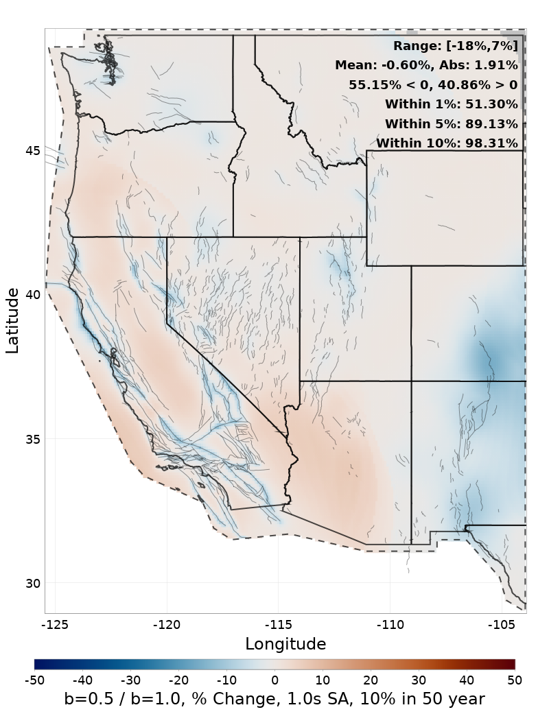 Difference Map