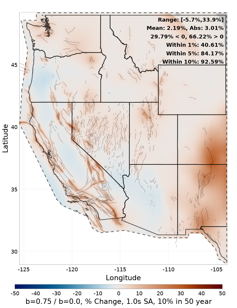 Difference Map