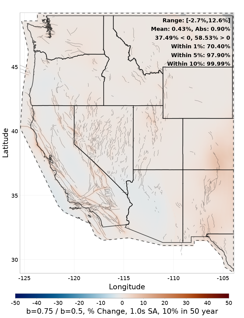 Difference Map
