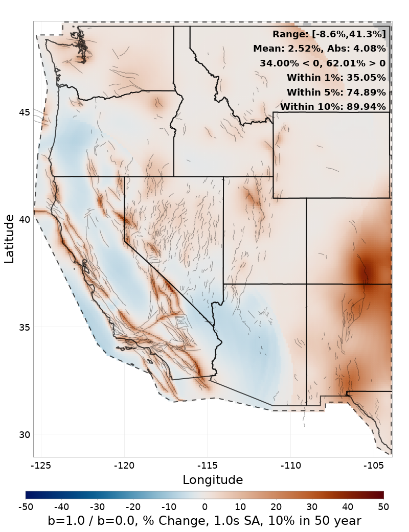 Difference Map