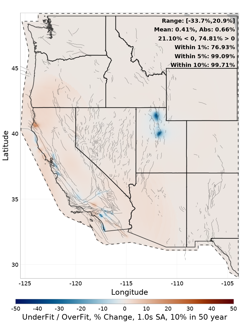 Difference Map