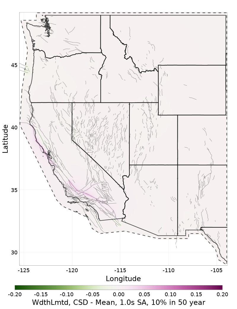 Difference Map
