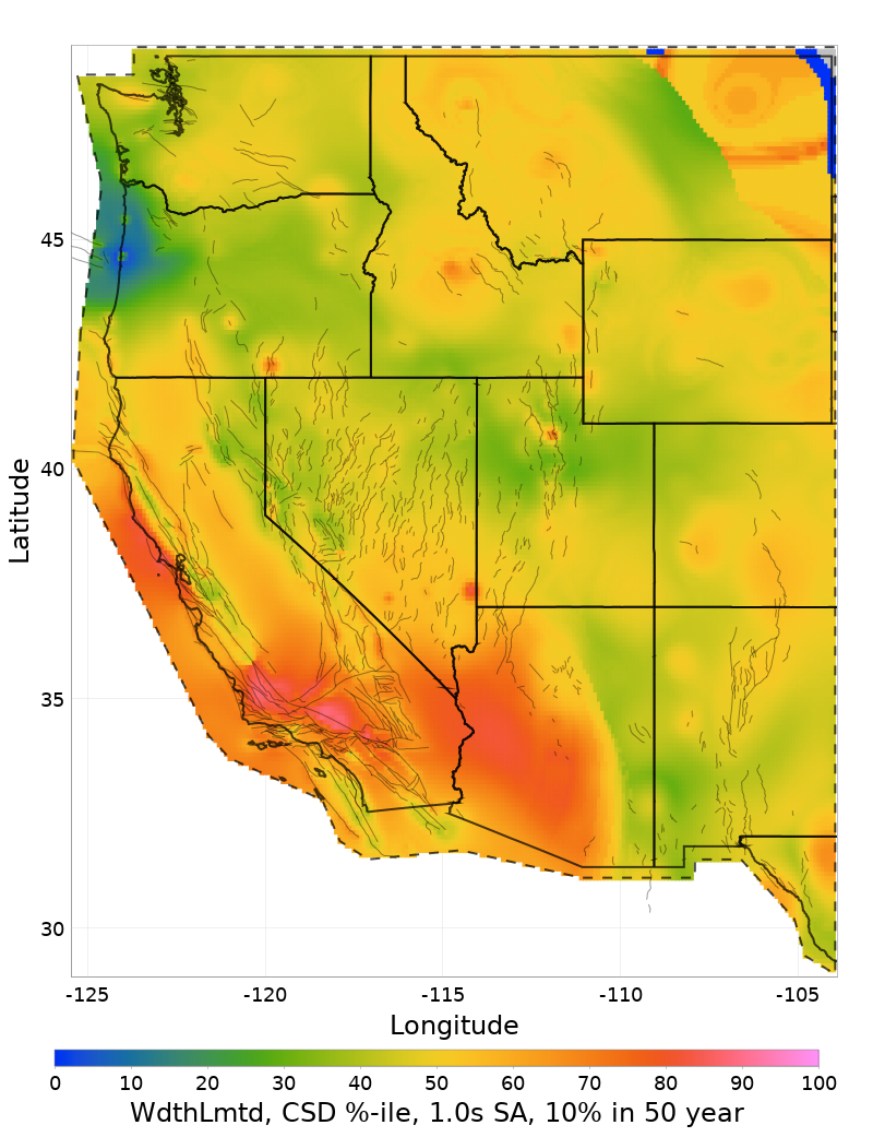 Percentile Map