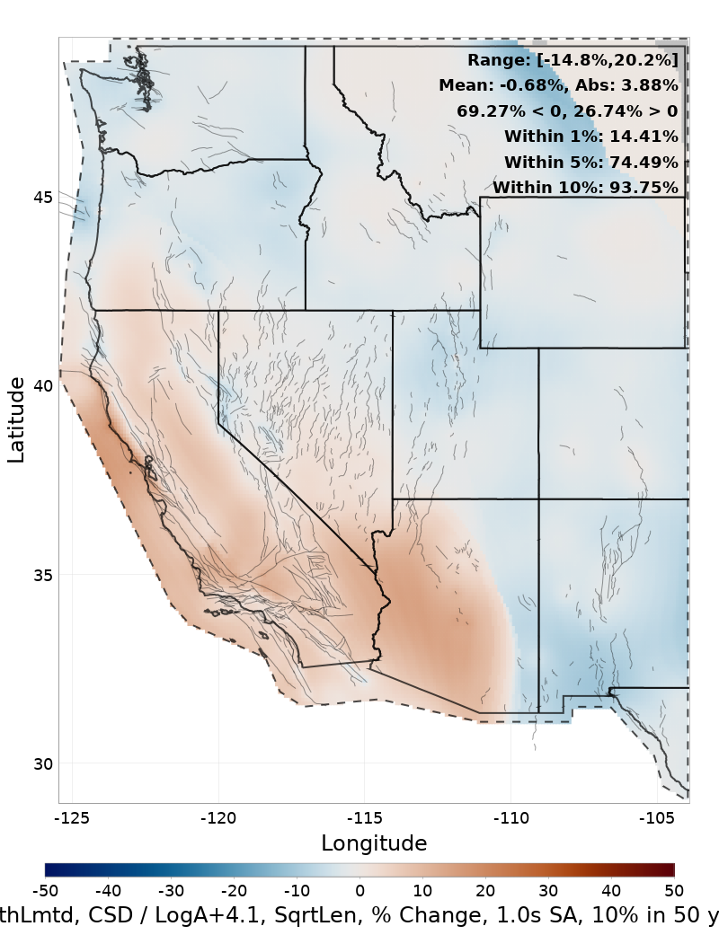 Difference Map