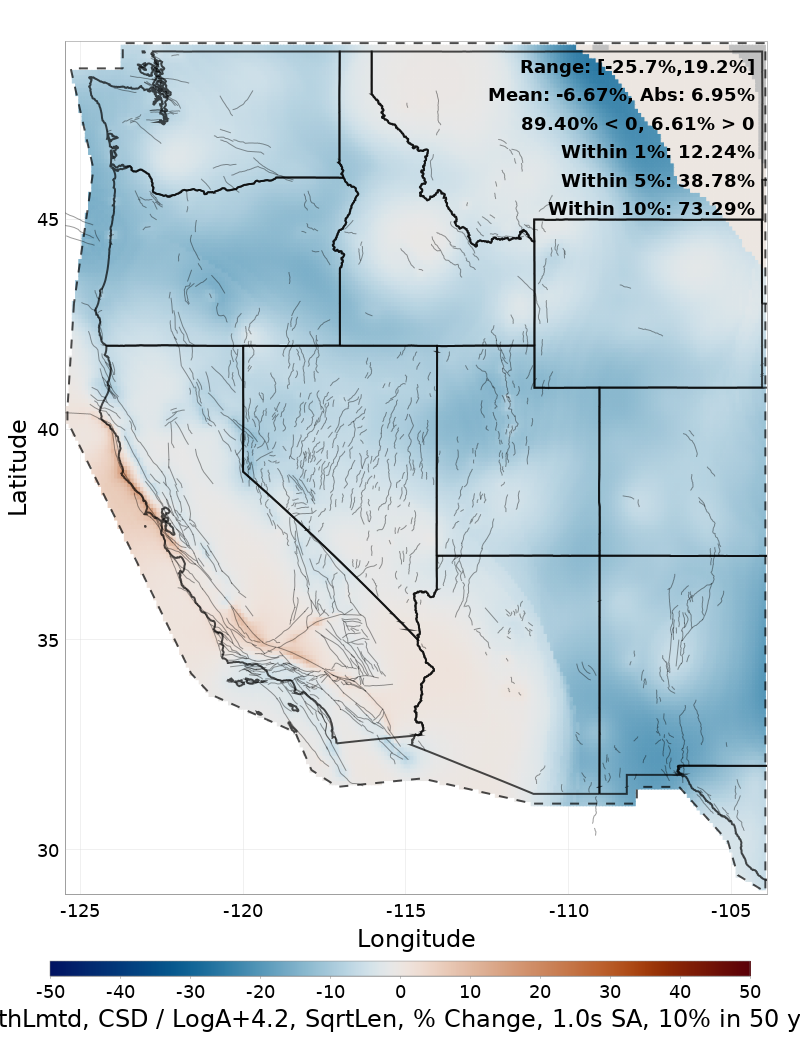Difference Map