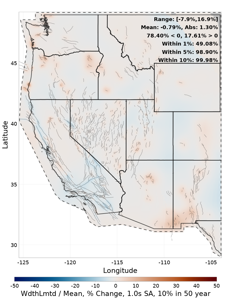 Percent Difference Map