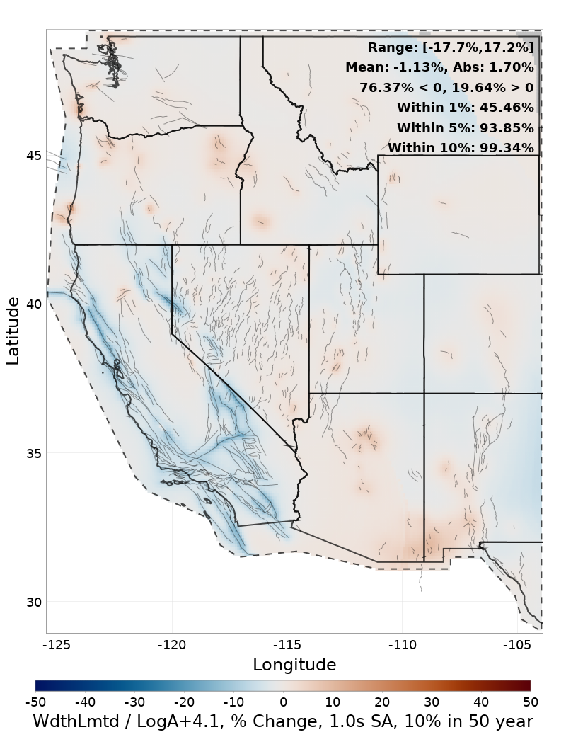 Difference Map