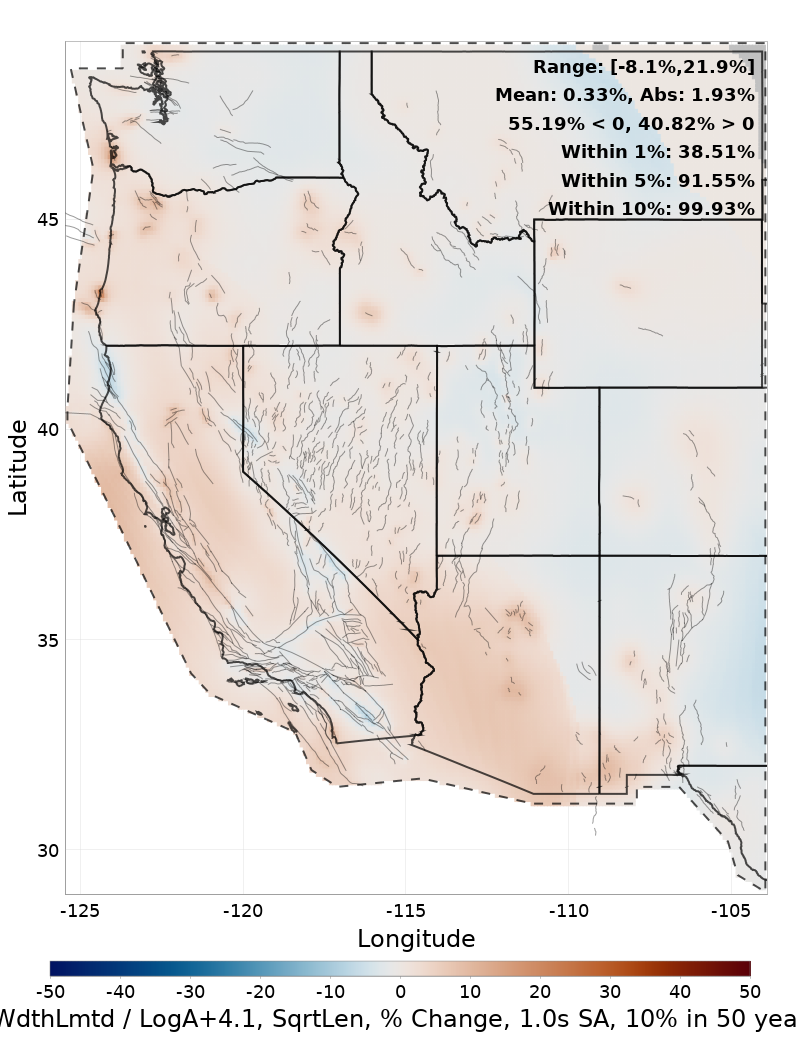 Difference Map