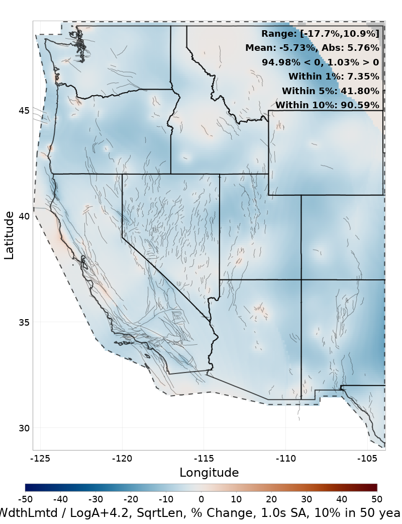 Difference Map