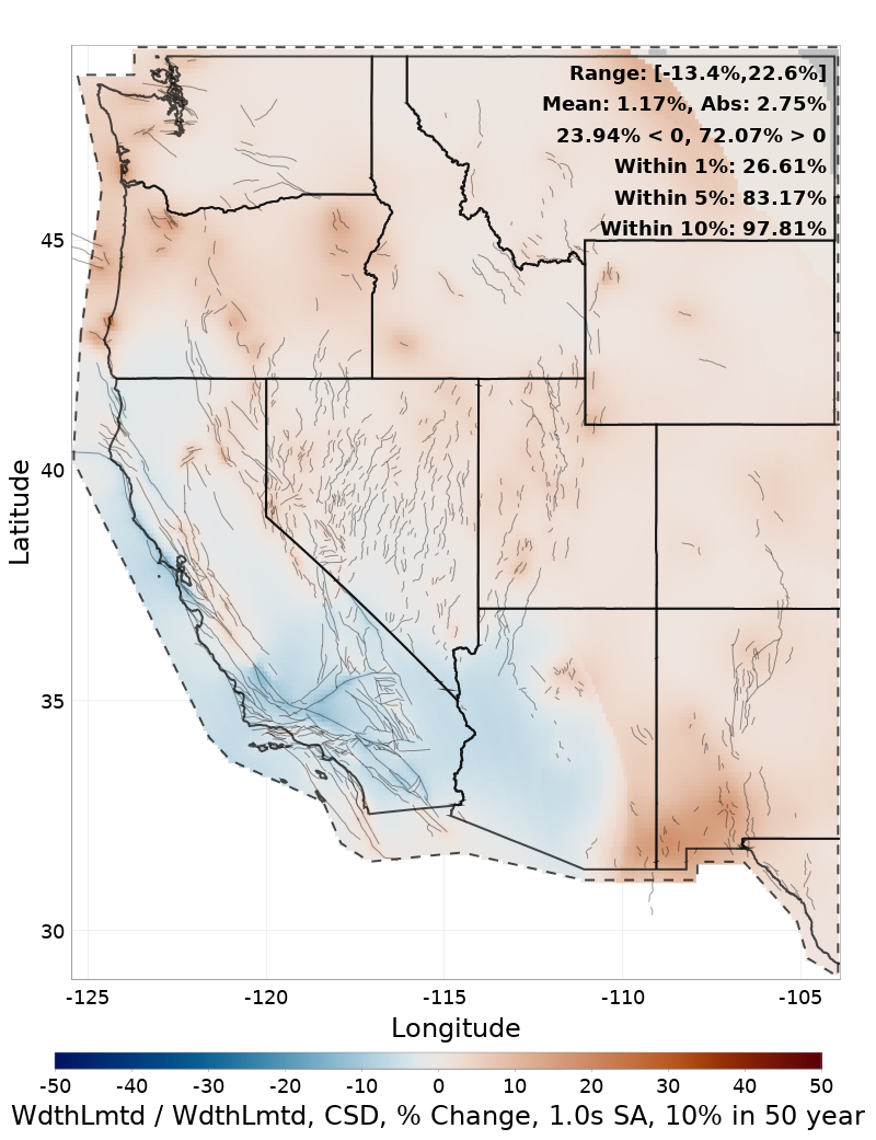 Difference Map