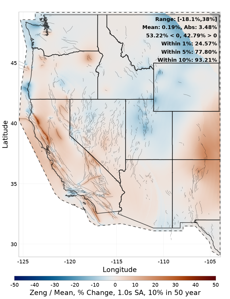 Percent Difference Map