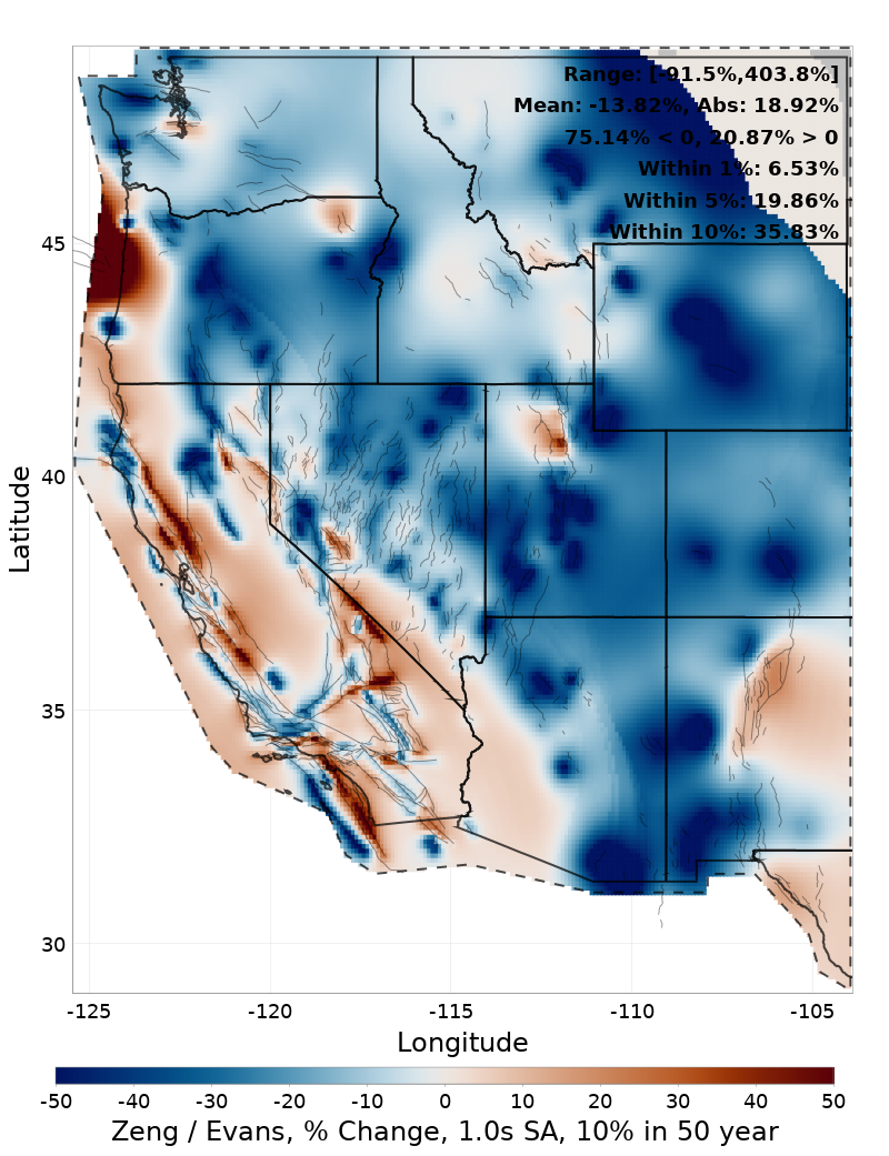 Difference Map