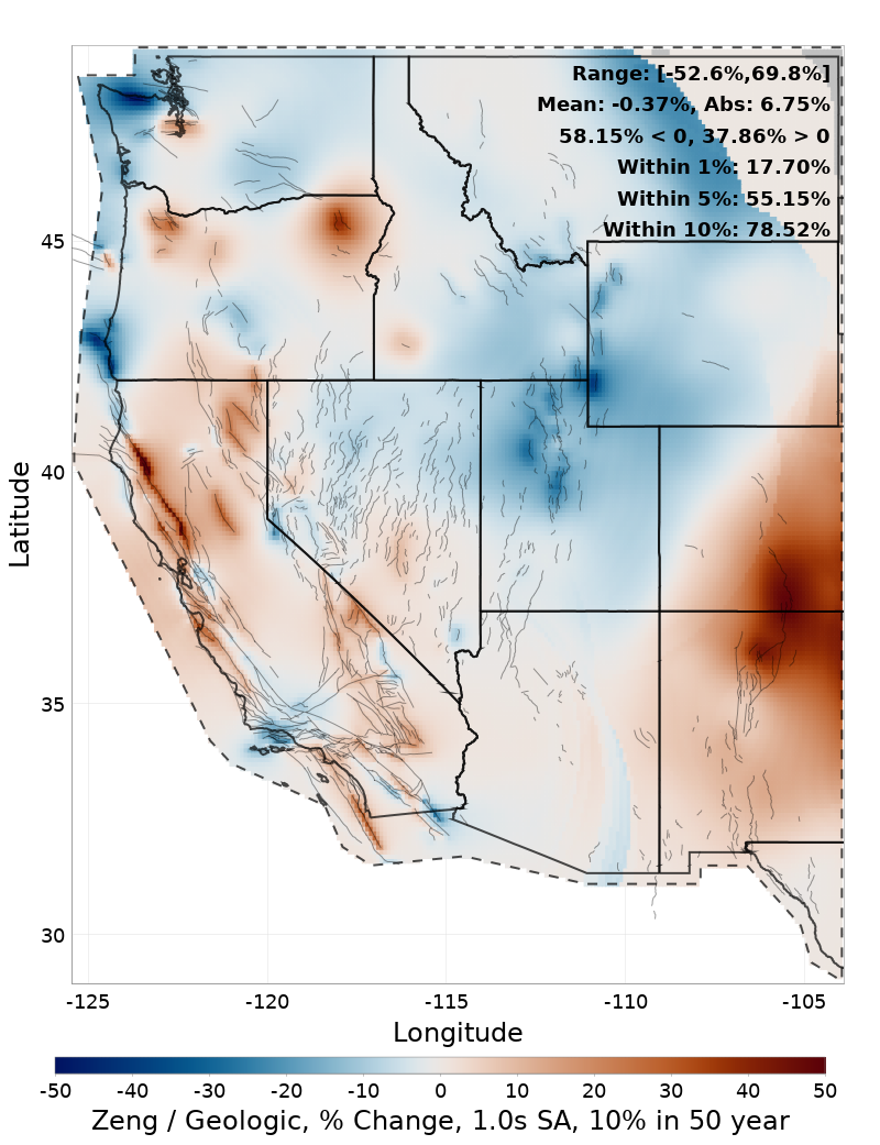 Difference Map