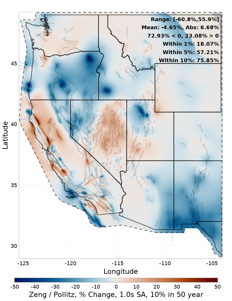 Difference Map